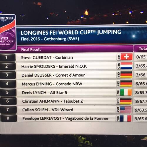 Congratulation to IJRC Board Member's Steve Guerdat who has just won, for the second consecutive time, the Longines FEI World Cup™ Jumping 2016 Final in Gothenburg.