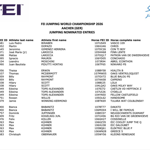 FEI Jumping World Championships Aachen 2026: official nominated entries available