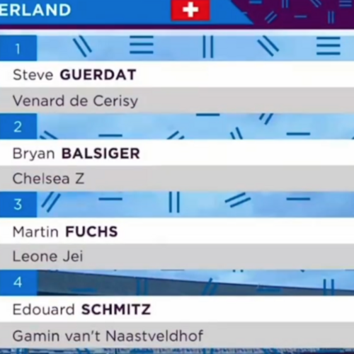 Historic Swiss victory in Dublin