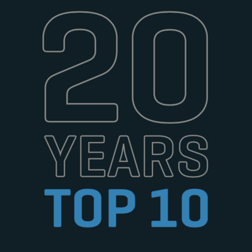 ROLEX IJRC TOP TEN FINAL 20th ANNIVERSARY