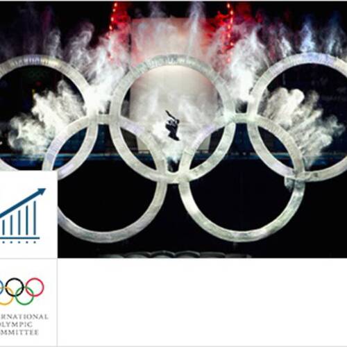 World Olympians Association (WOA): the importance to promote Olympism and benefit communities around the world.