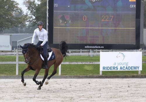 Young Riders Academy announces 2020 Team