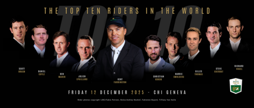 ROLEX IJRC TOP 10 FINAL 2025 