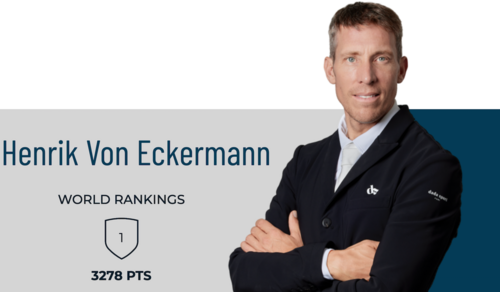 Henrik von Eckermann Retains Lead